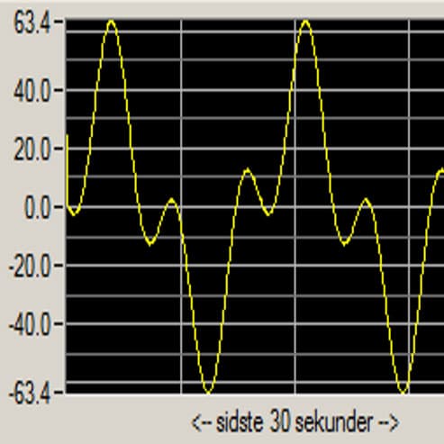 Ongoing CranioSacral Research